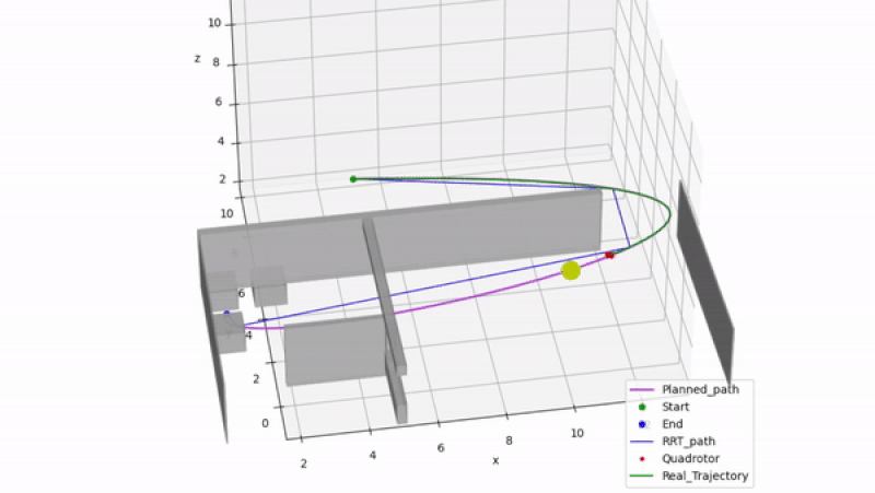 husky_simulation